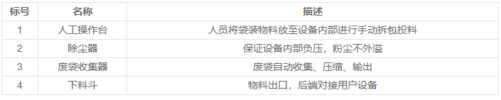 141712_660153_procont.png image.png