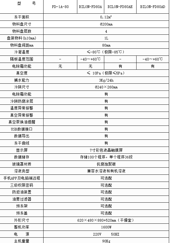 121507_893521_procont.png 80-A.png