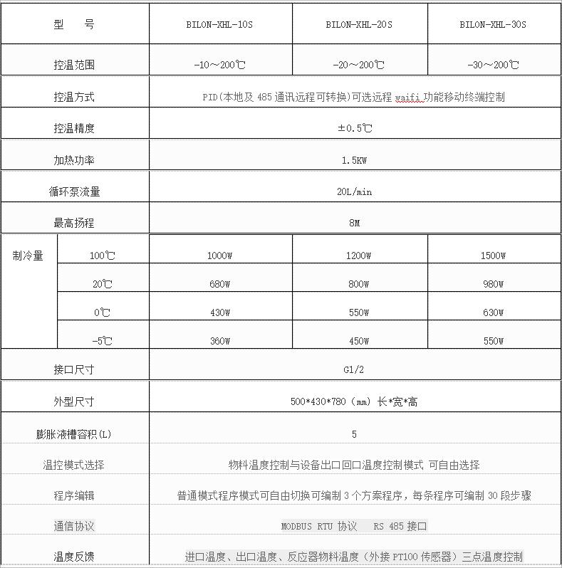 162848_780778_procont.jpg 高低溫-5(1)(1).jpg