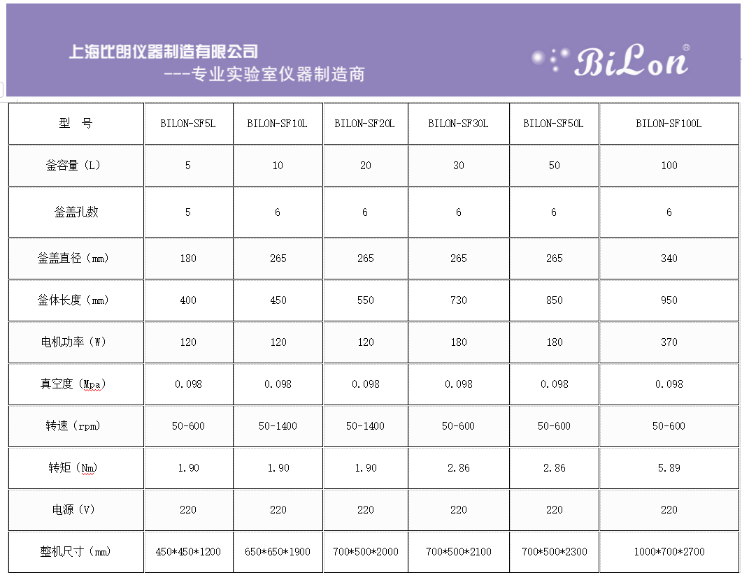 173620_503175_procont.png 反應(yīng)釜-比朗.png