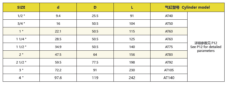 浙江奧米流體設(shè)備有限公司 浙江奧米流體設(shè)備有限公司