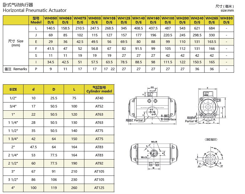 浙江奧米流體設(shè)備有限公司 浙江奧米流體設(shè)備有限公司