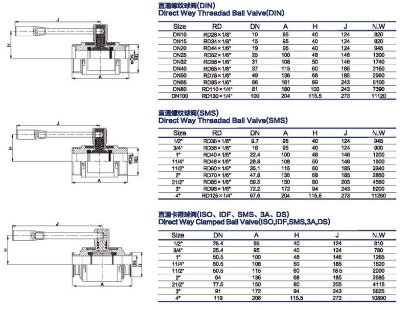 浙江奧米流體設備有限公司 浙江奧米流體設備有限公司