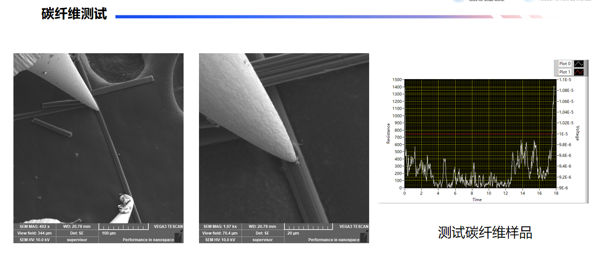 碳纖維測試 碳纖維測試