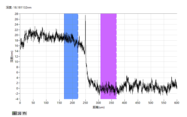 全自動臺階儀 JS3000B(圖3) b590d9e5-a25f-4e65-8b32-60295da5b13d.png