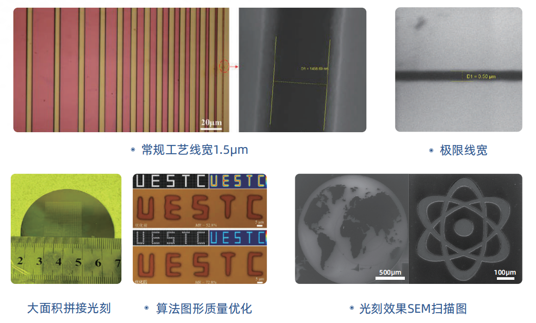 應用案例 應用案例