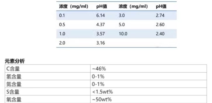 154619_464628_procont.png QQ瀏覽器截圖20250224152409.png