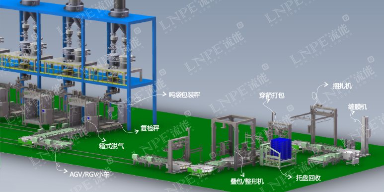 112529_932758_procont.png 成品包裝系統(tǒng)1.png