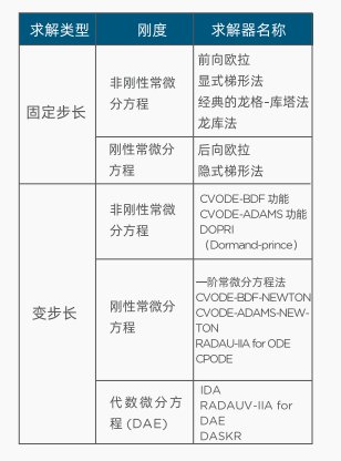 095651_099376_procont.png image.png