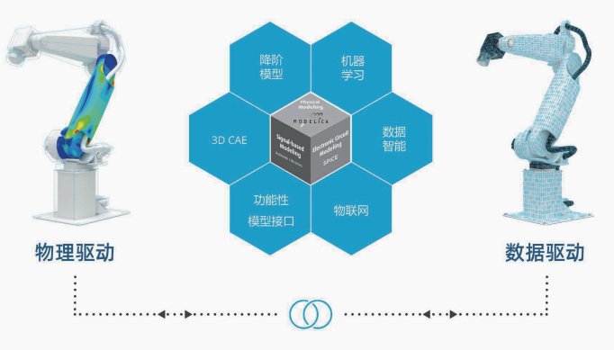 110244_879209_procont.png image.png