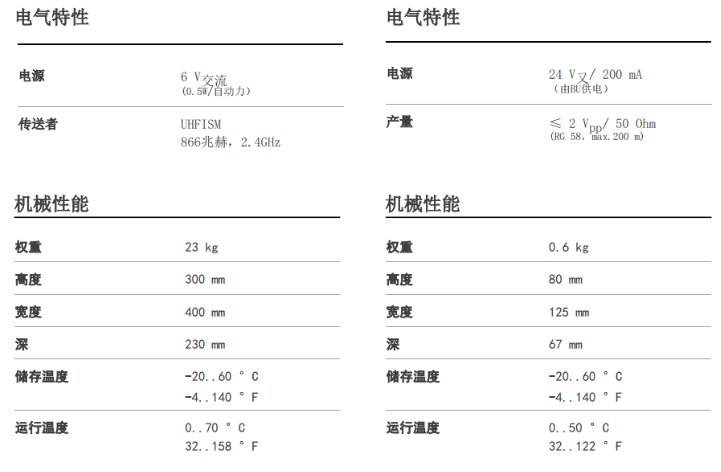 101047_167654_procont.png image.png