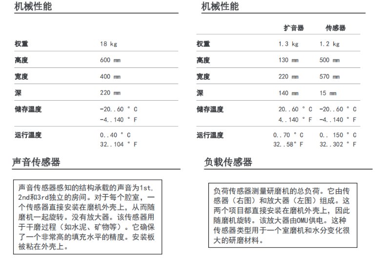 101113_668070_procont.png image.png