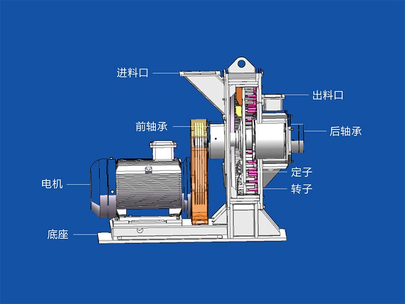 湖南華通粉體設備科技有限公司 湖南華通粉體設備科技有限公司