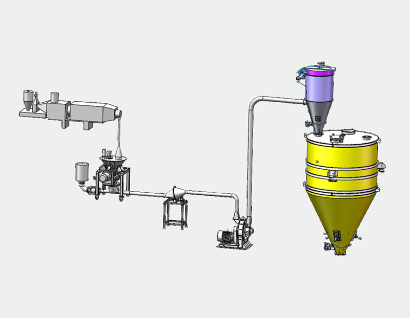 湖南華通粉體設備科技有限公司 湖南華通粉體設備科技有限公司