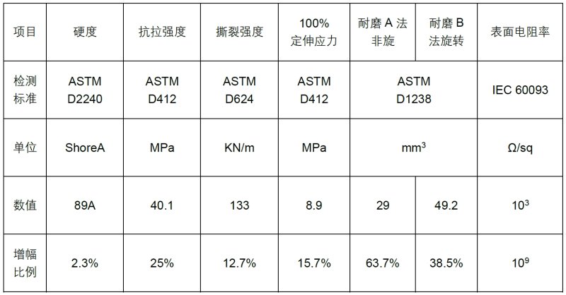 141911_228321_procont.png 141911_228321_procont.png