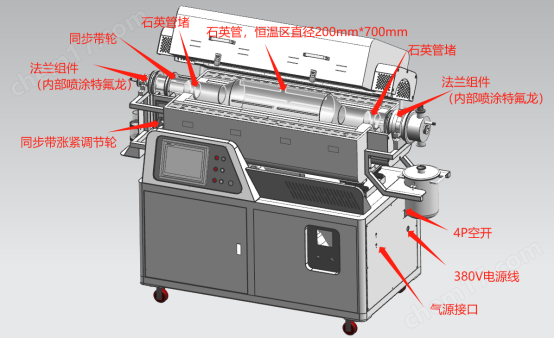 公斤級回轉窯高溫回轉爐
