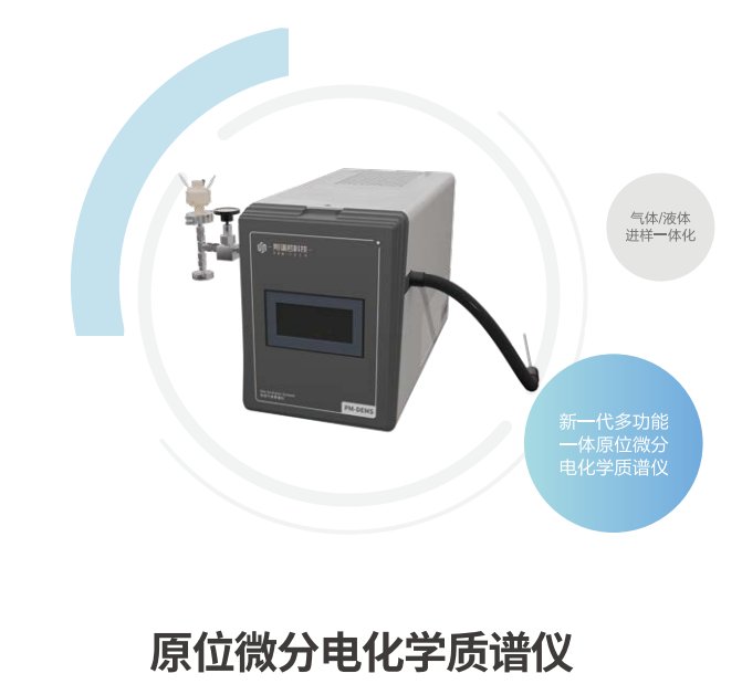 原位微分電化學質譜儀