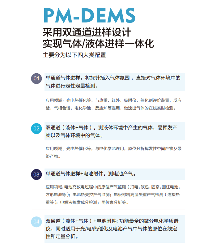 原位微分電化學質譜儀