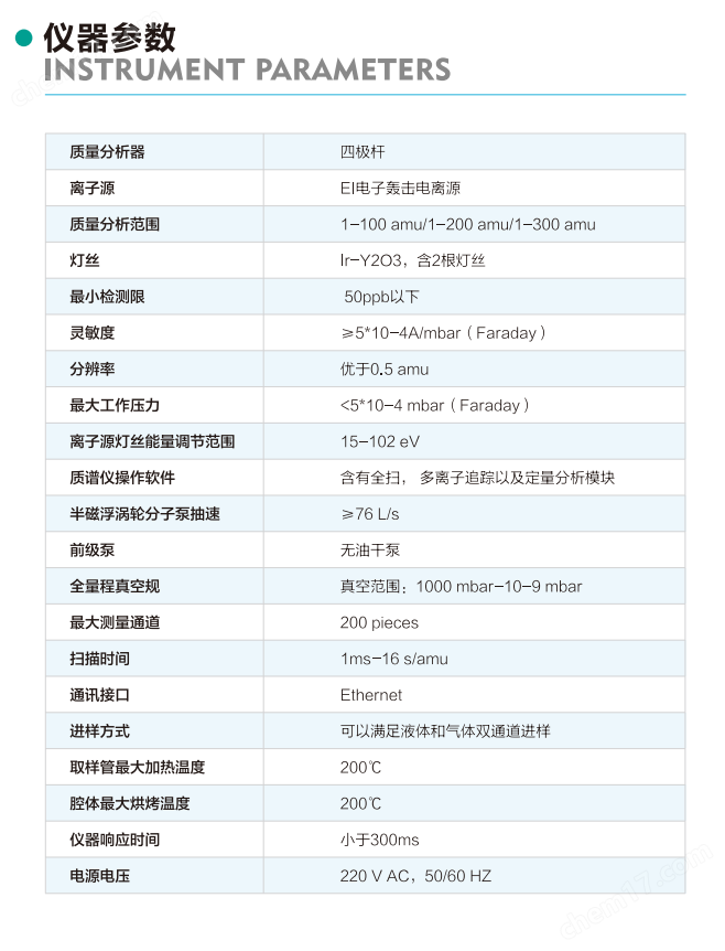 原位微分電化學質譜儀
