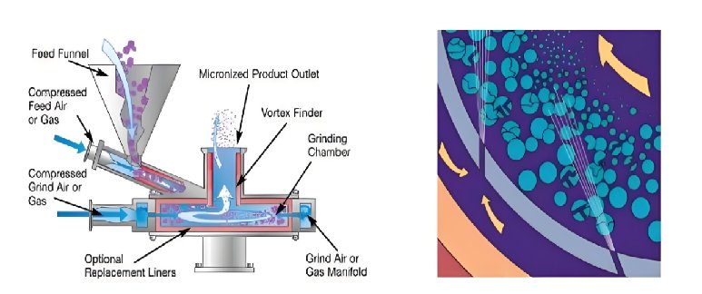 163549_219491_procont.png 氣流磨.png