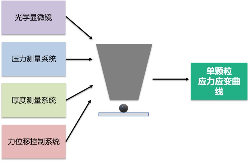 151421_959383_procont.png 151421_959383_procont.png