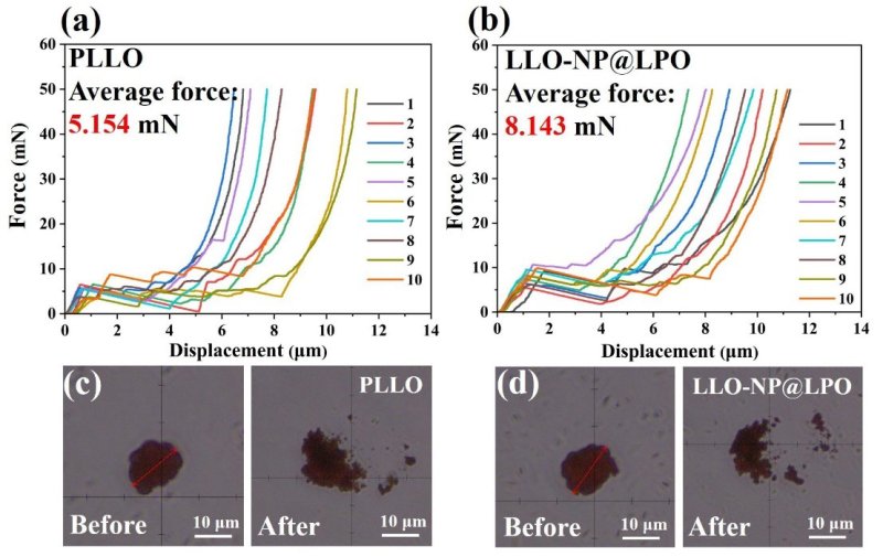 152305_952177_procont.png 152305_952177_procont.png