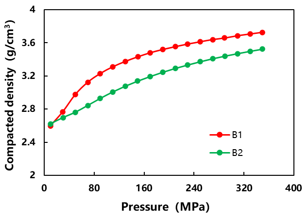 153147_017610_procont.png 153147_017610_procont.png