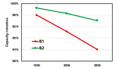 153306_288761_procont.png 單顆粒12.png