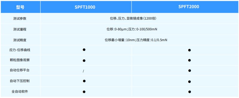 163124_821558_procont.png 163124_821558_procont.png