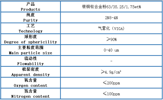 153145_771016_procont.png image.png