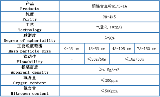 155047_325288_procont.png image.png