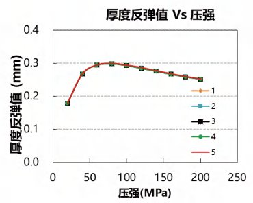 151728_773700_procont.png 151728_773700_procont.png