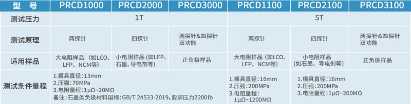 152045_872290_procont.png 152045_872290_procont.png