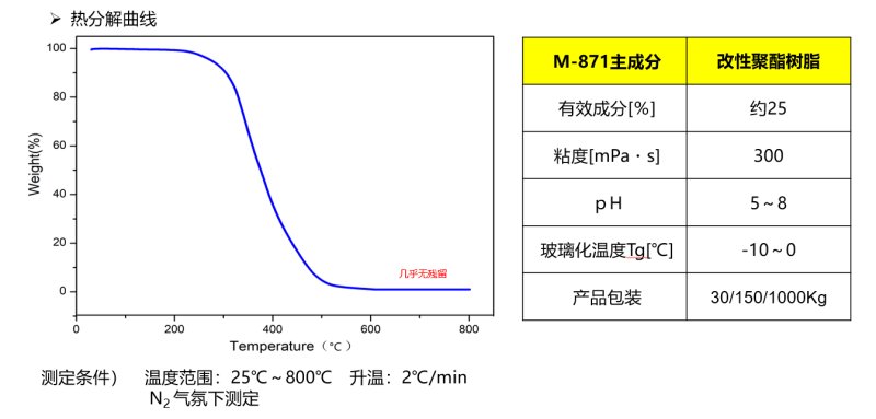 182126_245787_procont.png 1744194074052.png