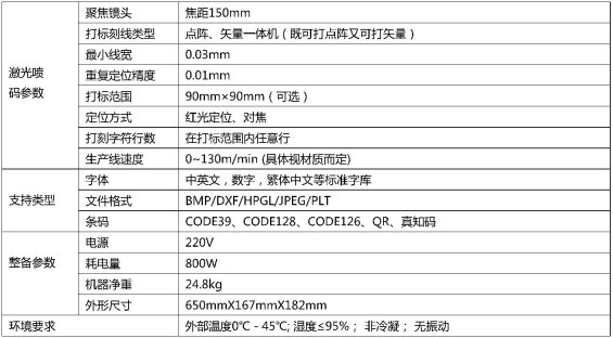 152312_142412_procont.png image.png