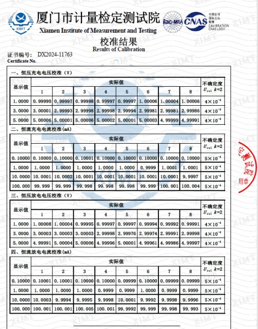 140912_421327_procont.png 140912_421327_procont.png