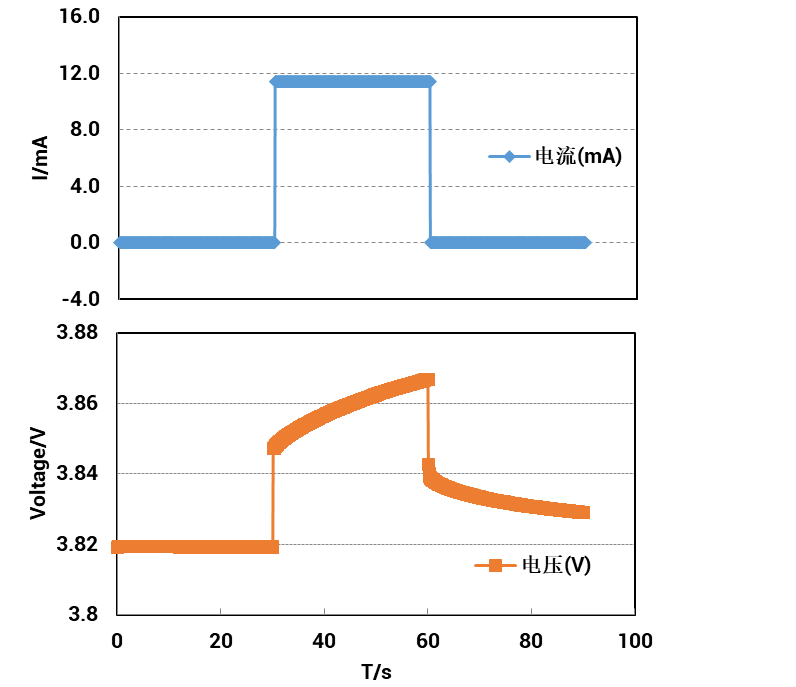 141809_676803_procont.png 141809_676803_procont.png