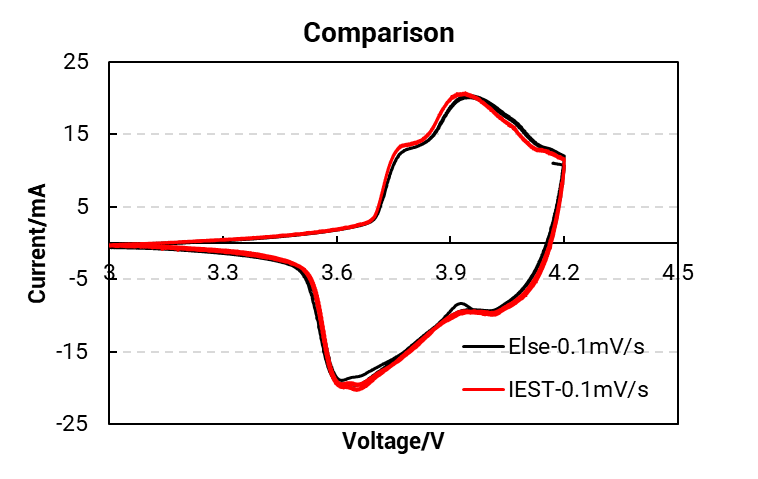 143037_149646_procont.png 143037_149646_procont.png