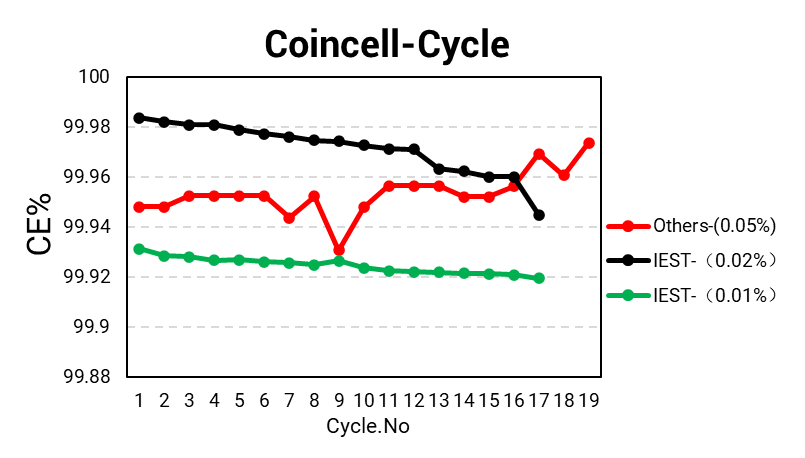 144009_695407_procont.png 144009_695407_procont.png