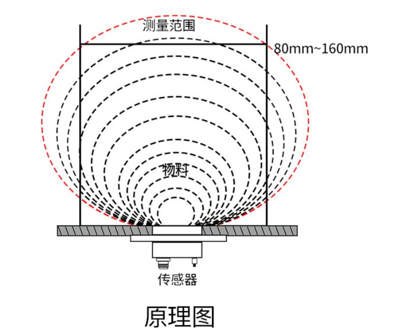 104957_372812_procont.png image.png