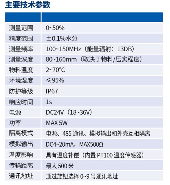 105040_061251_procont.png image.png