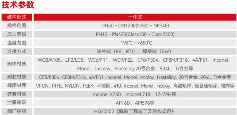 102619_099684_procont.png image.png