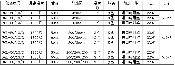 114019_336597_procont.png image.png