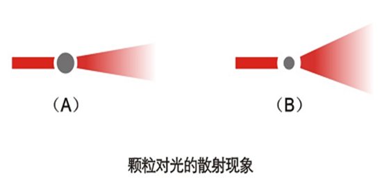 092429_475240_procont.png 圖片1.png