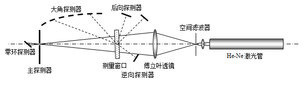 092450_674370_procont.png 圖片2.png
