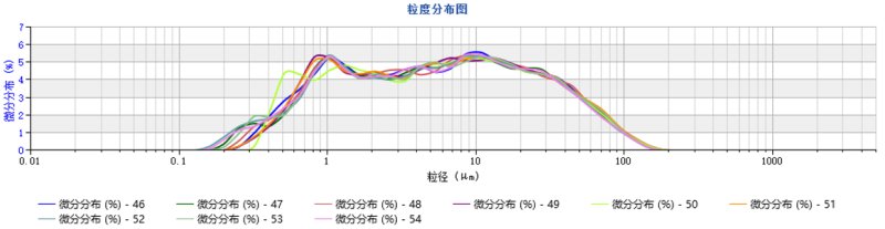 092554_964111_procont.png 圖片5.png
