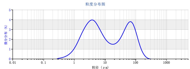 092834_681370_procont.png 圖片11.png