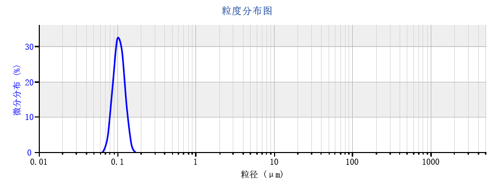 093007_827216_procont.png 圖片12.png