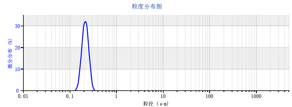 093017_524273_procont.png 圖片13.png