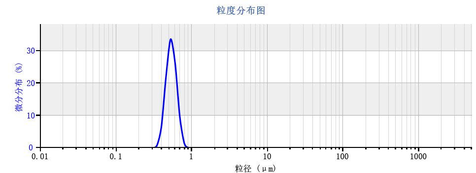 093027_475443_procont.png 圖片14.png
